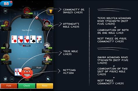 How to Start Playing Poker: Mobile & Desktop .